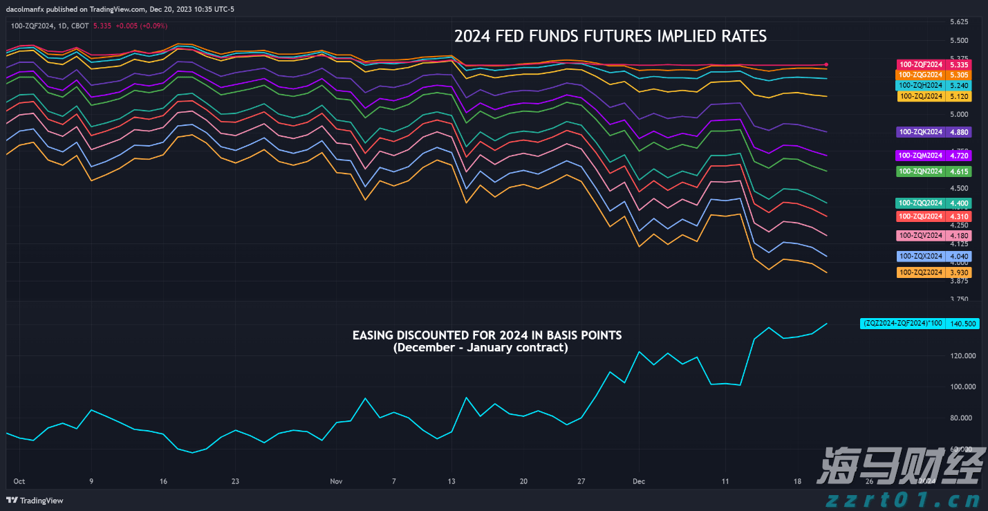 8月5日佛山市新增报告基孔肯雅热确诊病例174例