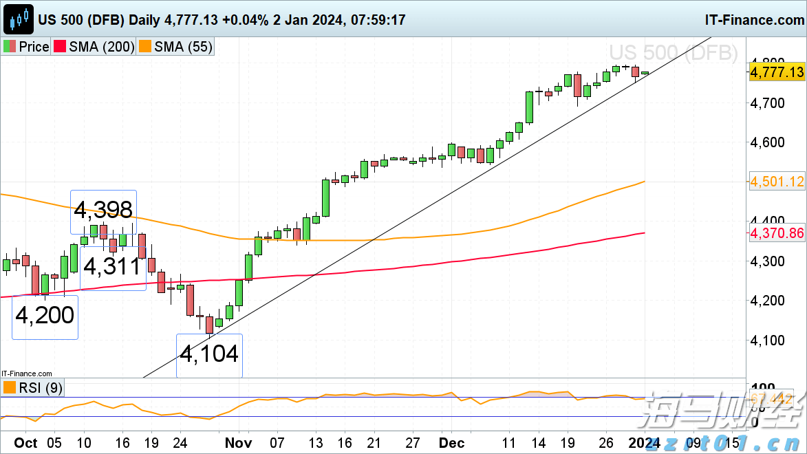 市消防救援支队快速解救5名被困群众