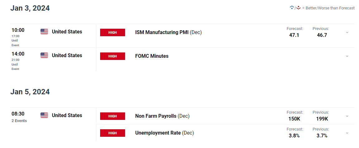 港北区电子电路产业发展势头良好