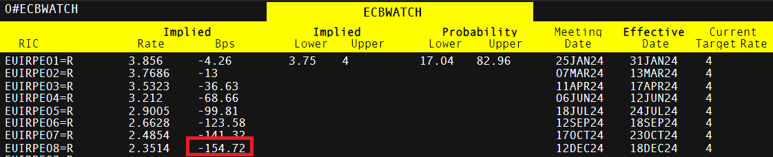 引江济淮工程持续发挥综合效益
