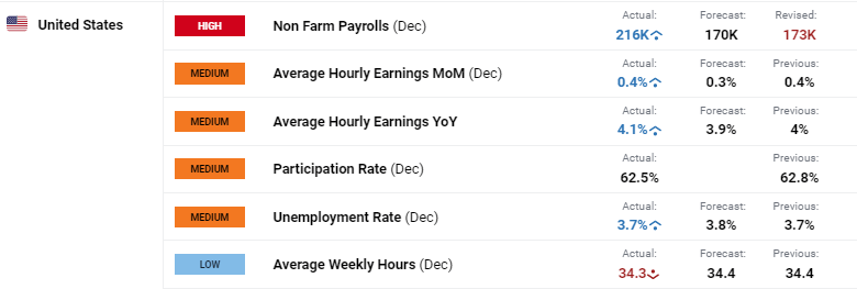 引江济淮工程持续发挥综合效益