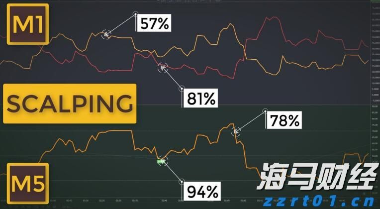 以太坊价格上涨吸引资本！Bitmine(BNMR.US)计划增发200亿美元股票，力图掌控5%流通量