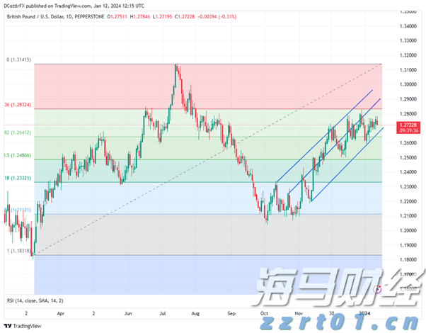 商务部：2025年上半年服务进出口总额38872.6亿元 同比增长8.0%