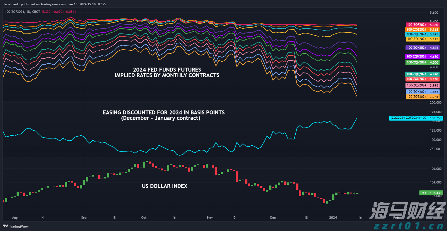 快讯丨贵港市党建引领基层治理协调机制第二次全体会议召开 朱会东主持并讲话