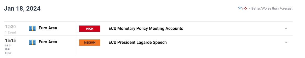 A股市场概况 | A股维持窄幅震荡 苹果概念股活跃 军工产业链调整