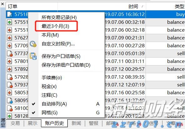A股开盘速递 | A股小幅高开：创业板指涨0.13%，锂矿、水泥等板块领涨