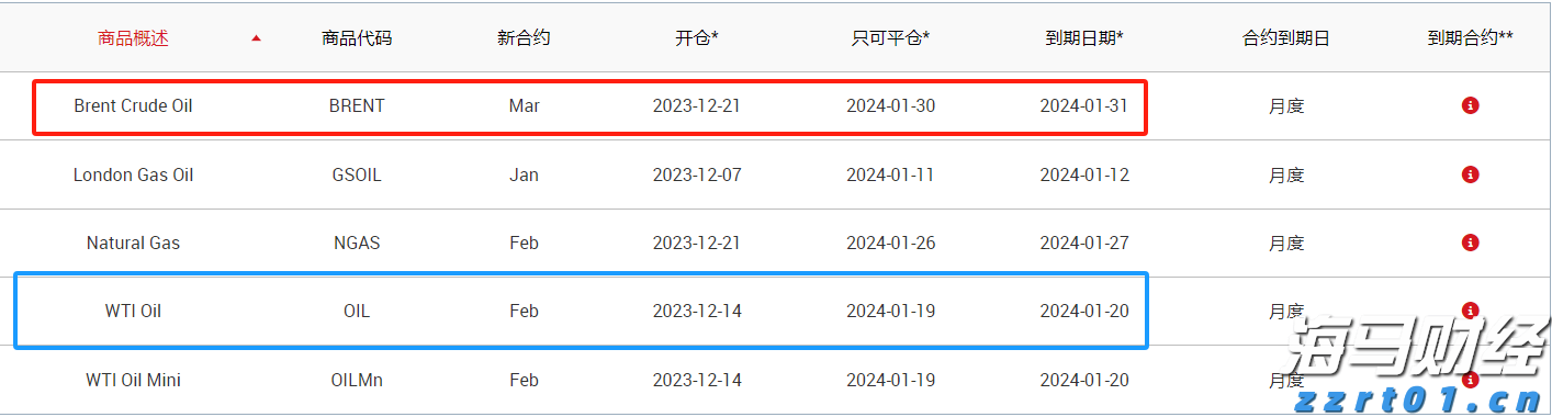 集邦咨询：7月电视面板价格下滑，显示器与笔记本面板价格保持稳定