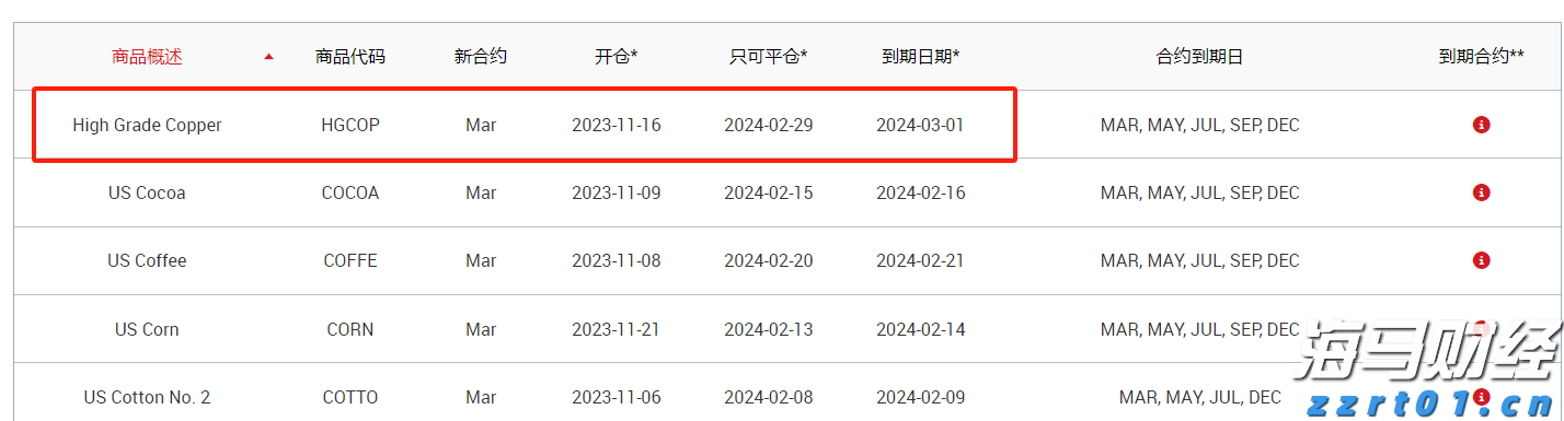 三县顶山歌对唱活动举行