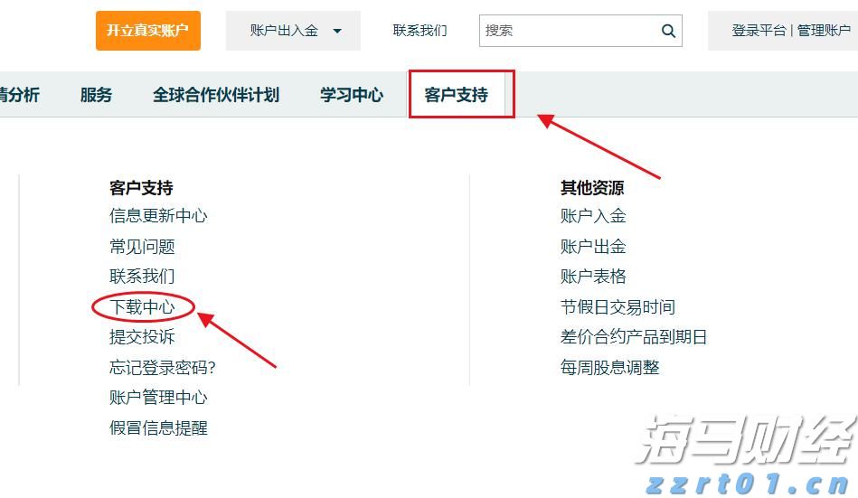 流动性紧缩风险加剧：分析师警告美债发行将影响市场，9月或成压力测试关键时期