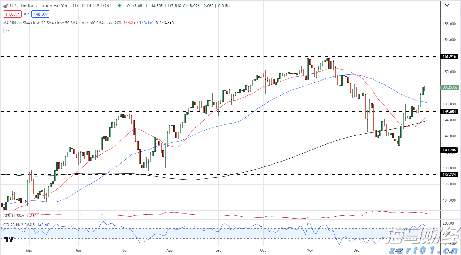 新丰江水库今日17时起开闸泄洪