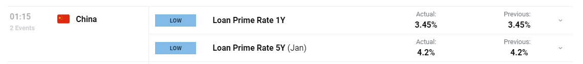 港股开盘 | 恒指高开0.87% 蔚来(09866)大涨近9%