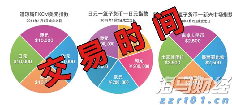 让消费者在长三角放心“买买买”