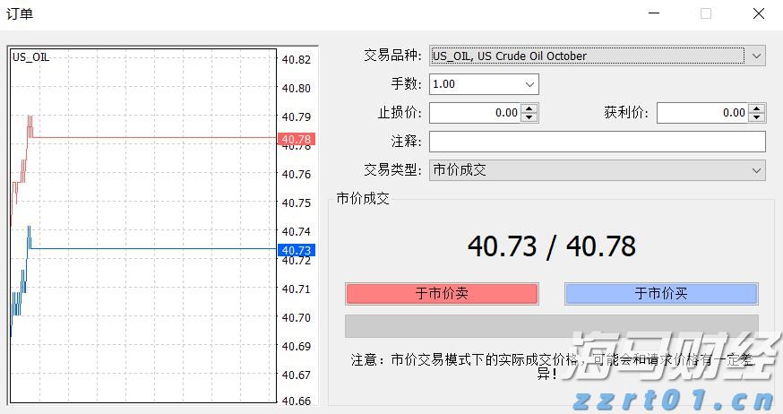 现代汽车与通用汽车(GM.US)合作开发五款新车型 应对中国市场竞争