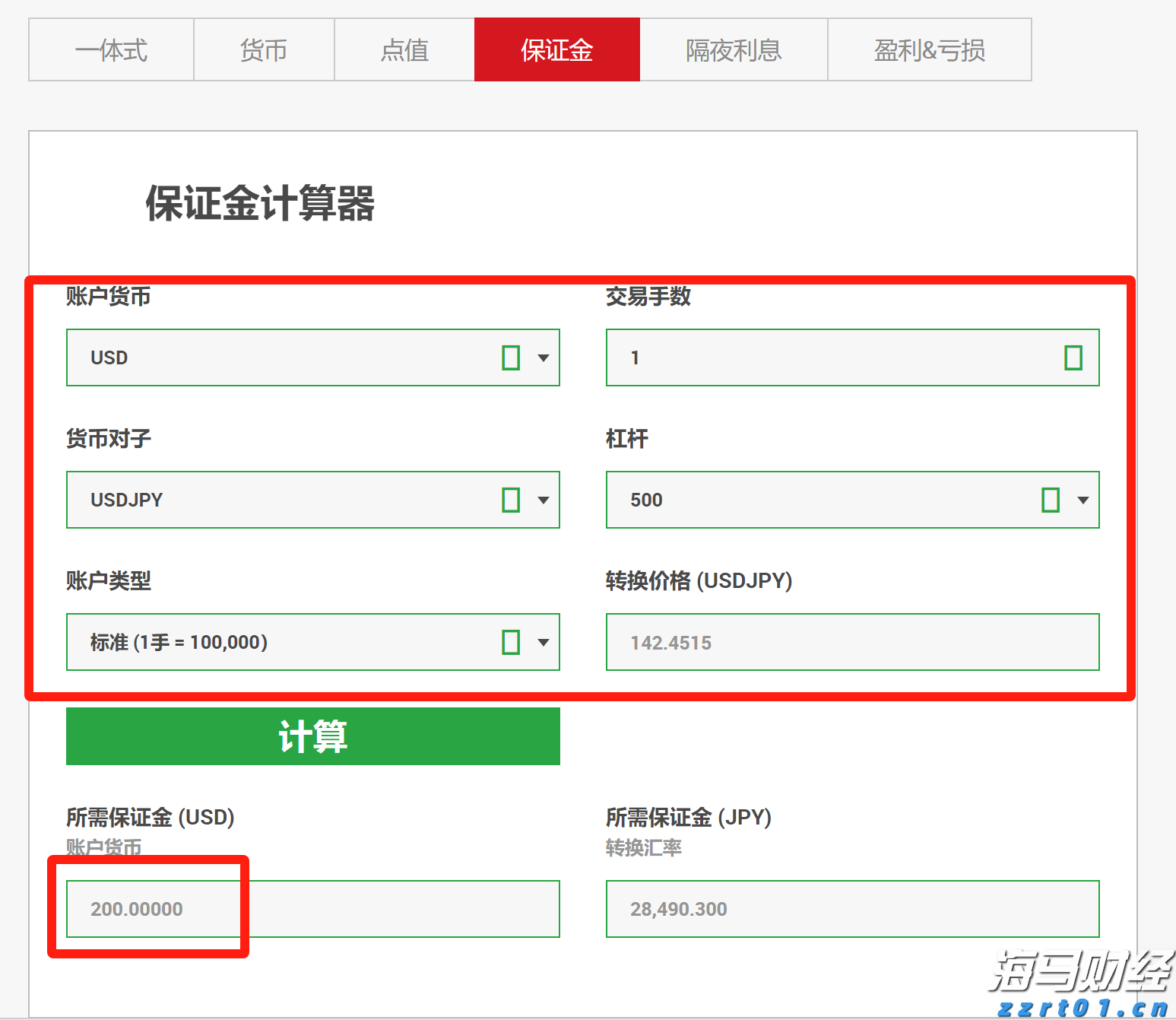 从SOFR期权到债市倾斜：交易员积极应对“美联储转向”预期，9月或将降息50基点