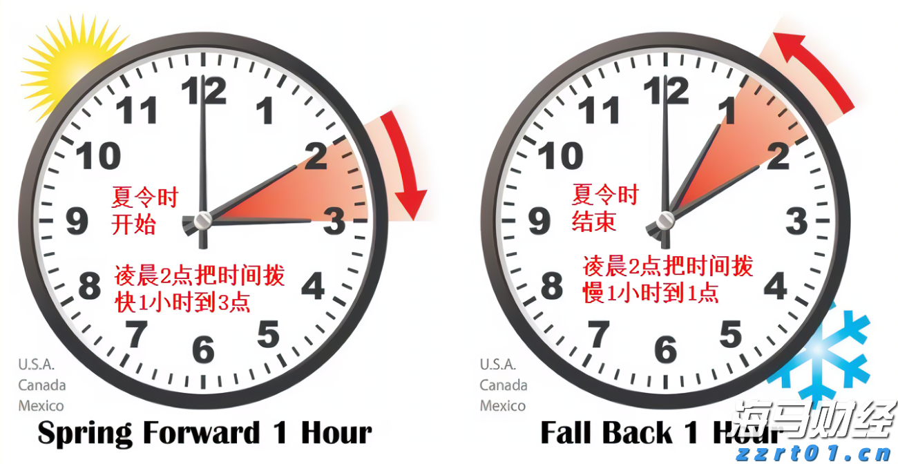 江西聚焦四大领域部署强化2023年反不正当竞争执法