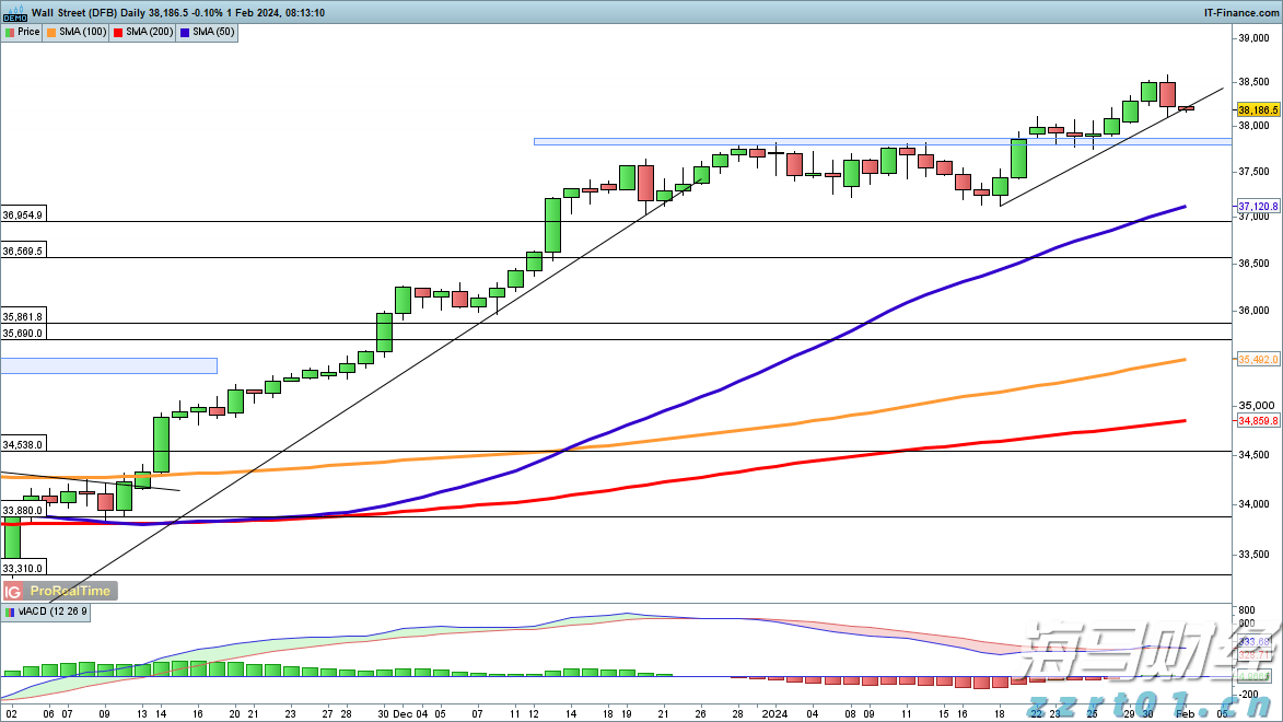 央行：2025年二季度末金融机构人民币贷款余额268.56万亿元 同比增长7.1%