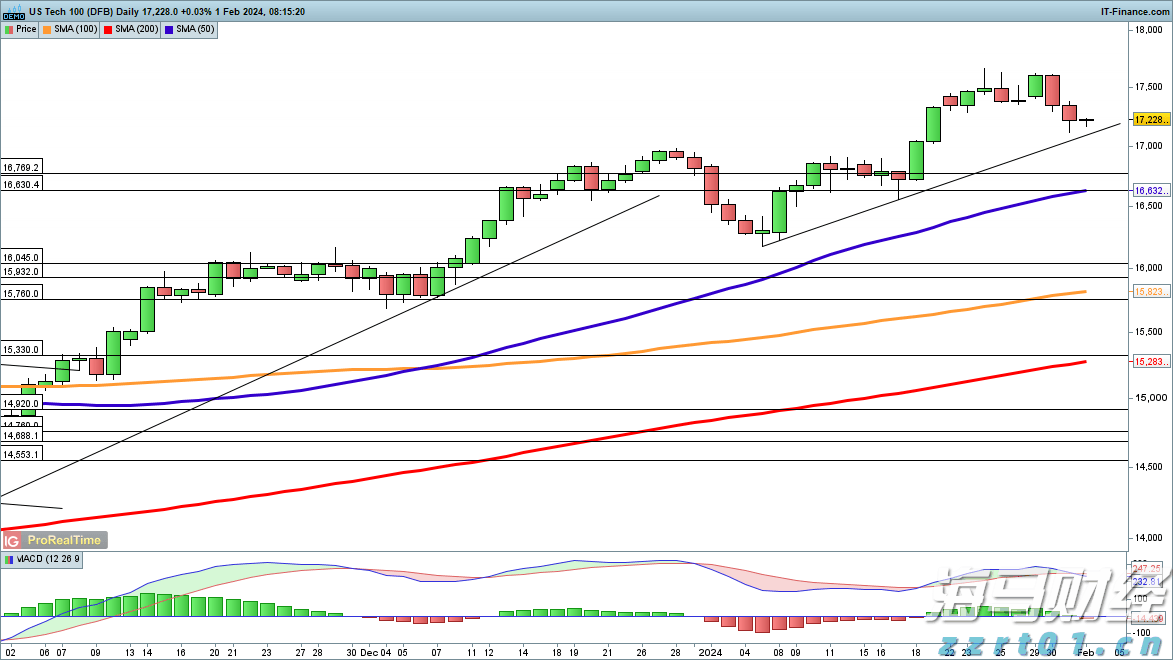 央行：2025年二季度末金融机构人民币贷款余额268.56万亿元 同比增长7.1%