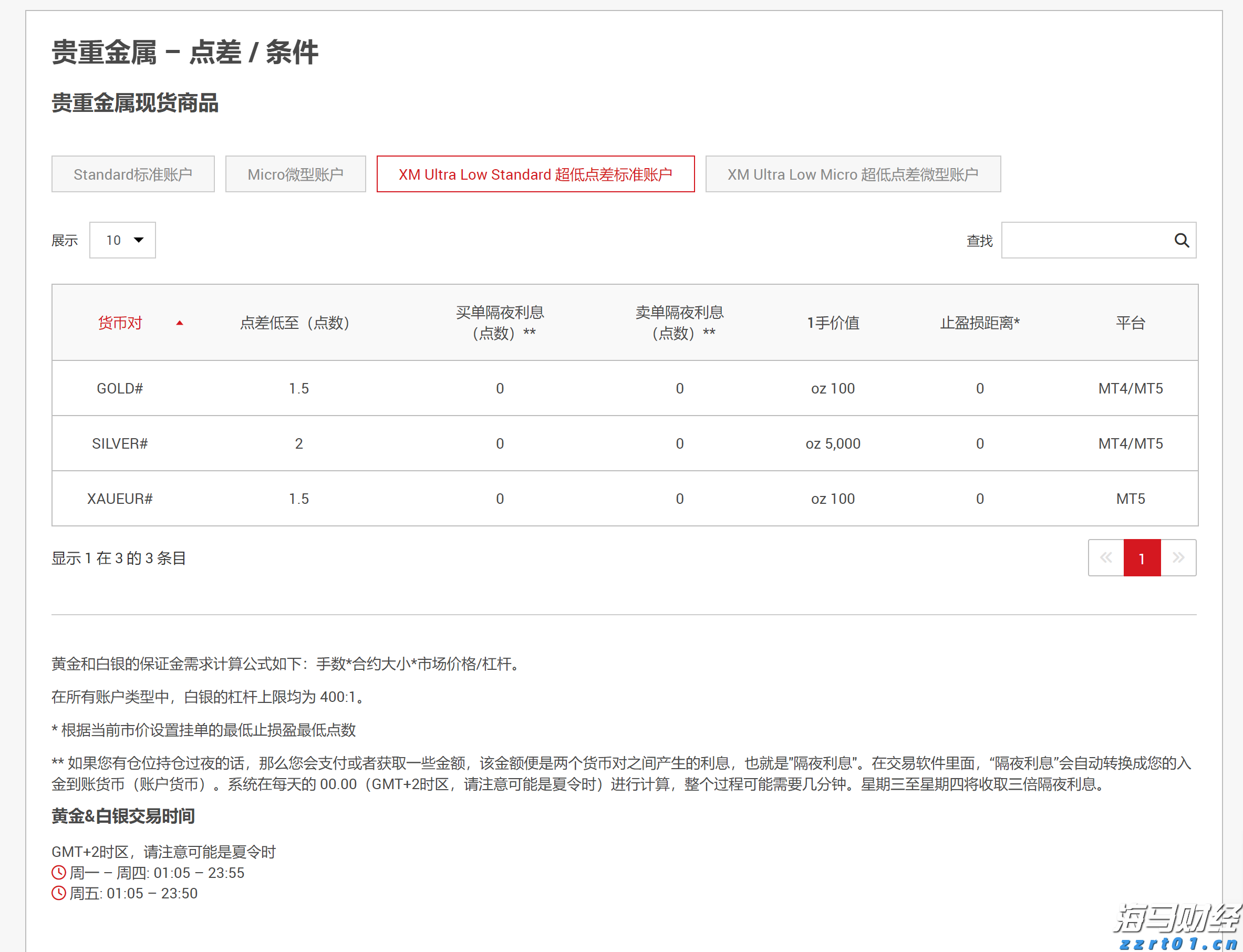 全区特殊教育学科中心组能力提升活动在我市举办
