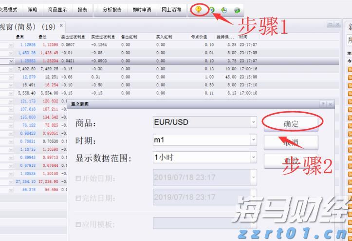 港股收盘(07.28) | 恒指收涨0.68% “反内卷”题材降温 恒瑞医药(01276)大涨24%创新高