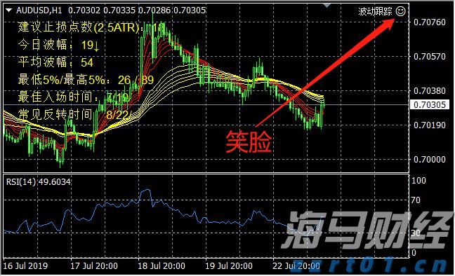 3.75亿美元收购富士康工厂 软银可能重启“星际之门”计划
