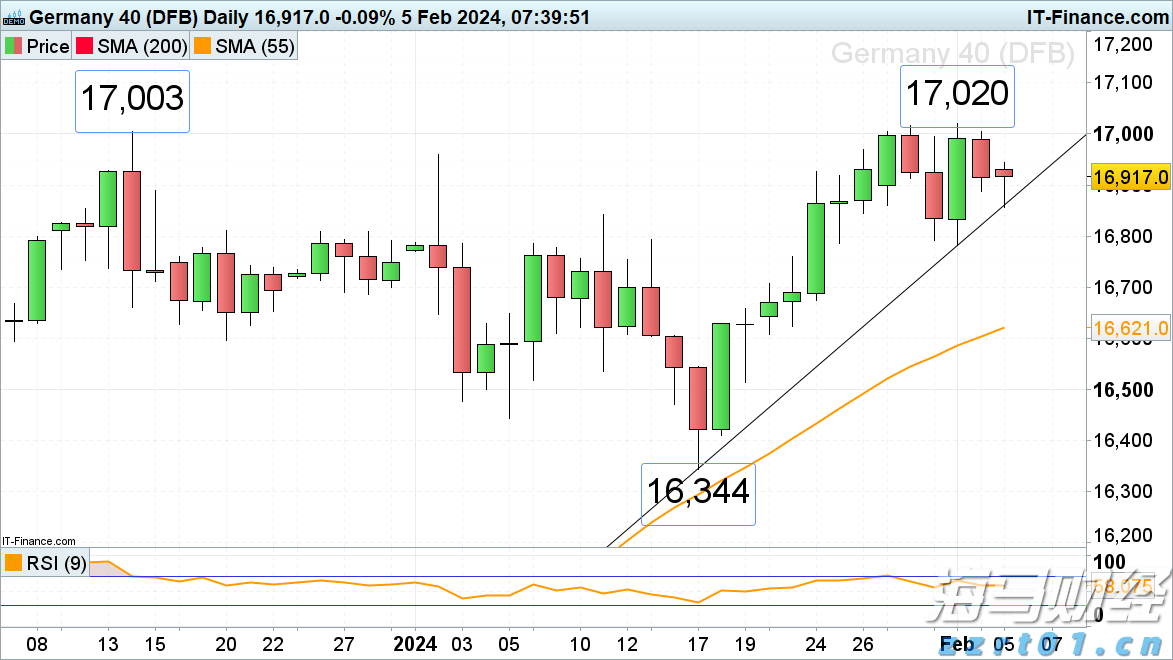每月最高4000元!来广州南沙就业,大学生可享30个月生活补贴