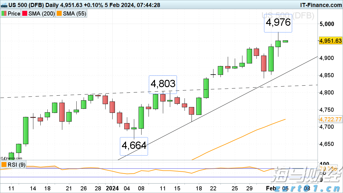 每月最高4000元!来广州南沙就业,大学生可享30个月生活补贴