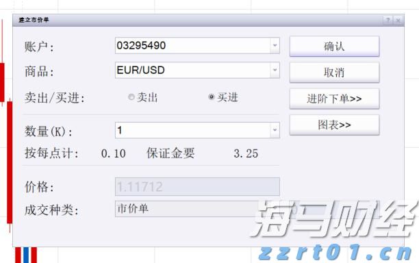 消费者支出紧缩影响营养品市场 雀巢(NSRGY.US)计划剥离部分维生素品牌
