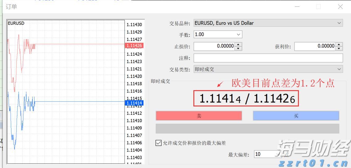 市六届人大七次会议举行第二次全体会议