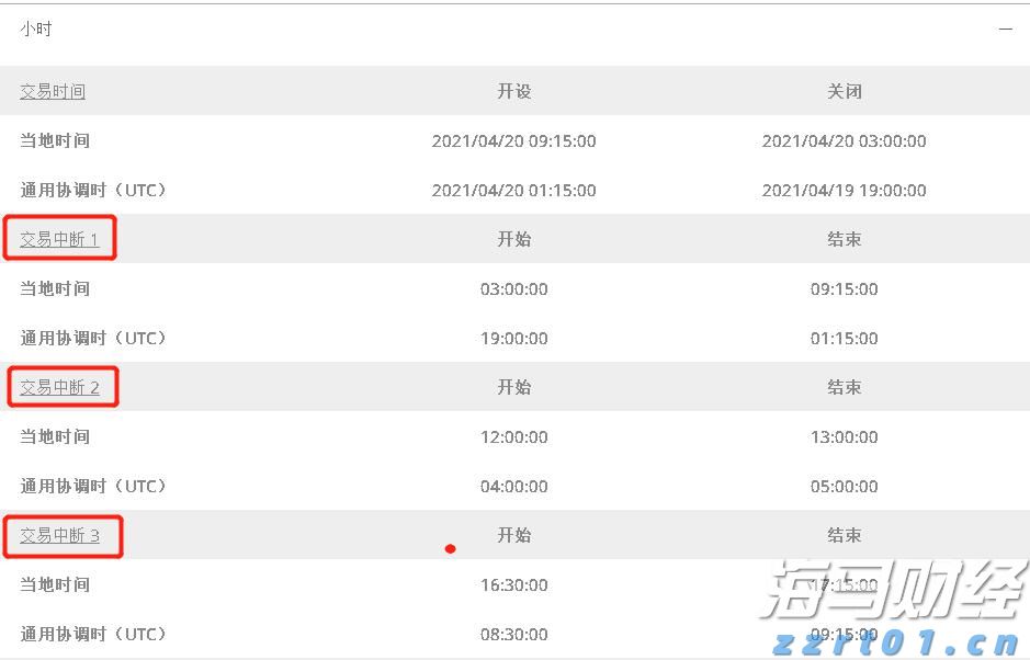 十项硬举措!今年张家口市水旱灾害防御工作这样做
