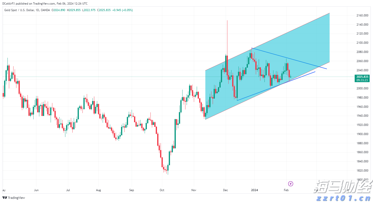 或影响华南华东！9月底前还有三四个台风或热带低压生成