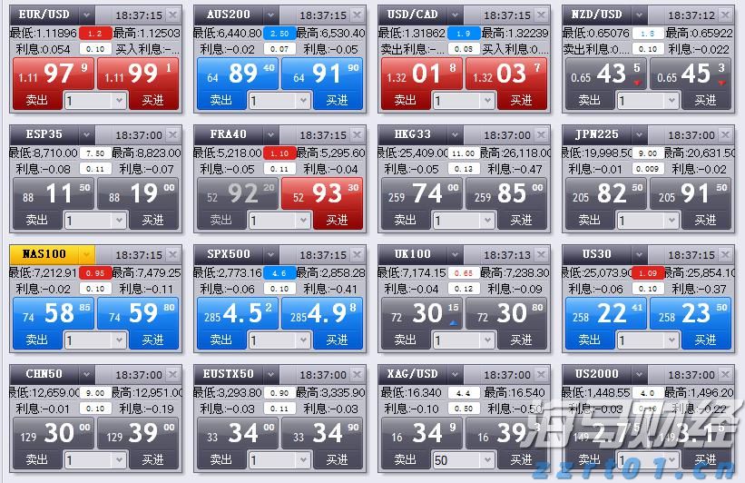 群智咨询：7月显示器面板市场供需双弱 短期内价格仍有望维持稳定