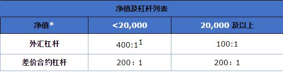 北水动向|北水成交净买入122.07亿 内资继续加仓港股ETF 抢筹盈富基金(02800)超37亿港元