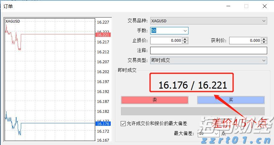 港元拆息普遍回落 一个摘息连续两个交易日下降至0.95202%