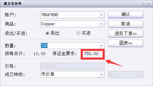 一季度我市禽蛋产量同比增长99.7%