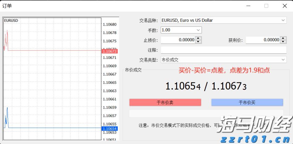 积极看待财报季！科技股或引领美股反弹