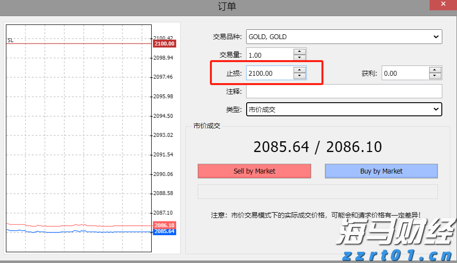 半导体关税即将实施?特朗普称税率或达到300%