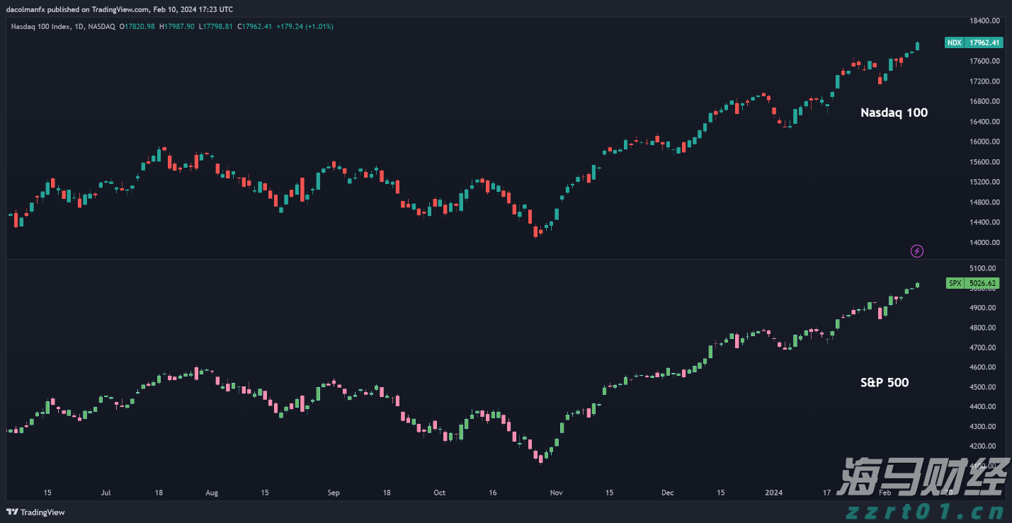 广东队2:0战胜山东队,获小组头名晋级淘汰赛