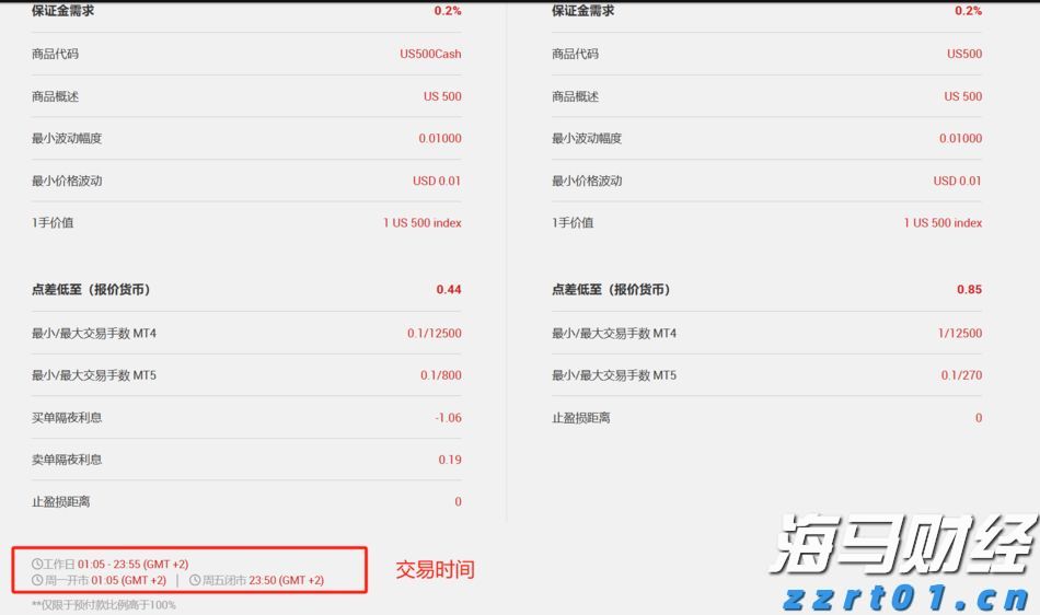 新股消息 | 佳鑫国际通过港交所聆讯 专注于开发巴库塔钨矿