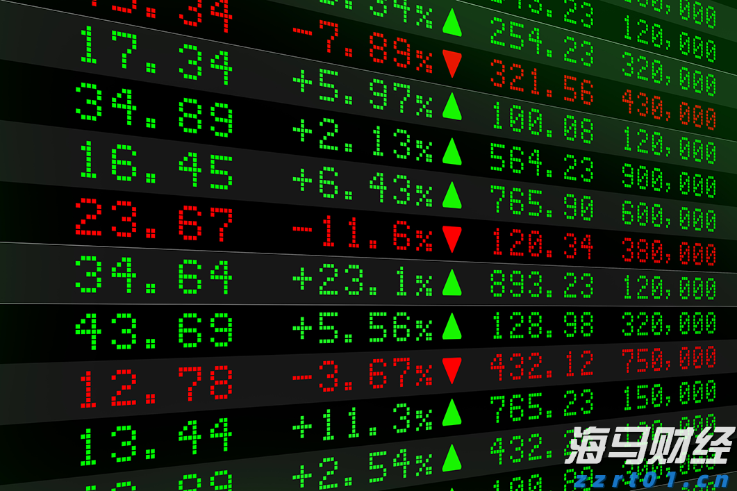 资产管理公司Prusik积极看好香港股市 旗舰基金年内19%回报领先同业