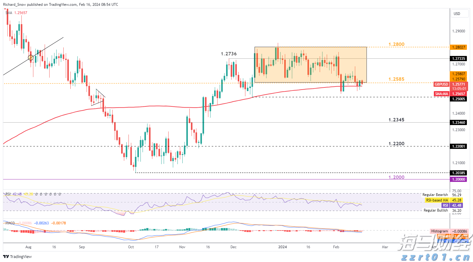 受降雨影响，京九、京广铁路部分列车停运