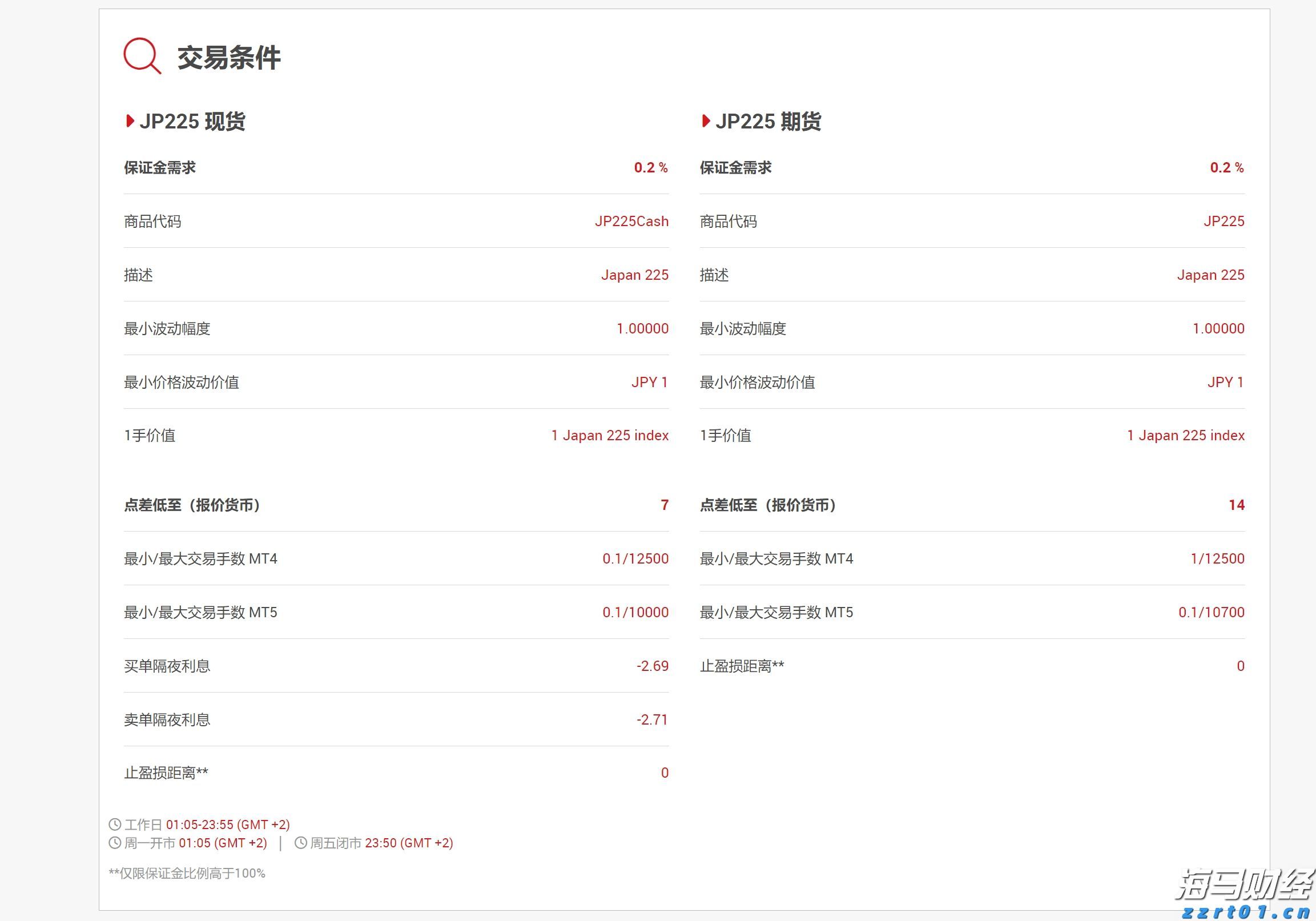 青海省各地持续推动食品安全“两个责任”工作机制走深走实