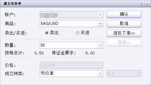 A股开盘速递 | A股小幅高开：创业板指涨0.13%，锂矿、水泥等板块领涨