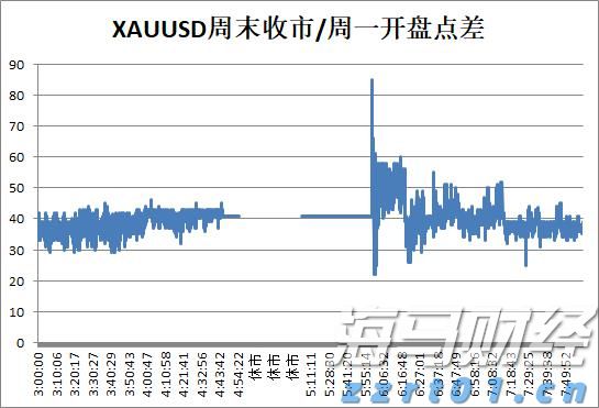 我市全力做好防汛备汛工作