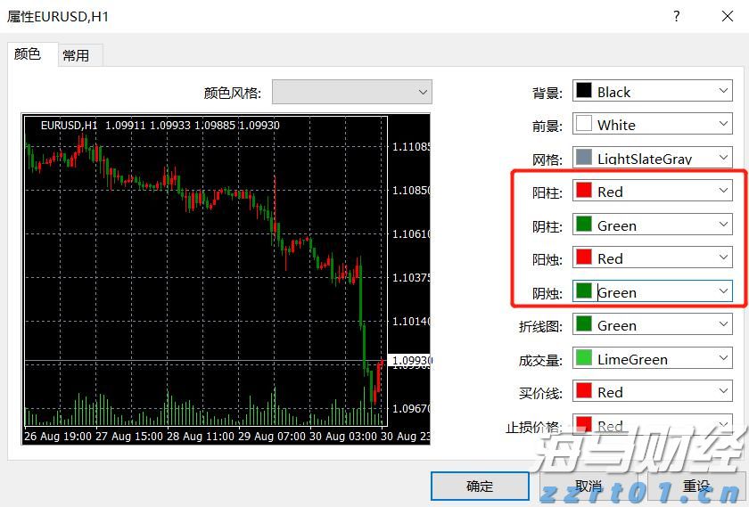PayPal(PYPL.US)预计将支持100+种加密货币，重塑跨境交易模式