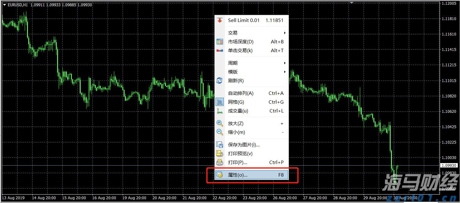 张家口市城管、交通部门联合召开胜利路大修工程协调会