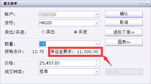 散户再度激发市场热情？Krispy Kreme(DNUT.US)、GoPro(GPRO.US)等Meme股盘前暴涨