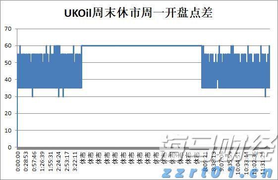 北水动向|北水成交净买入94.85亿 晶泰控股(02228)签署60亿美元合同，北水全天抢购超5亿港元
