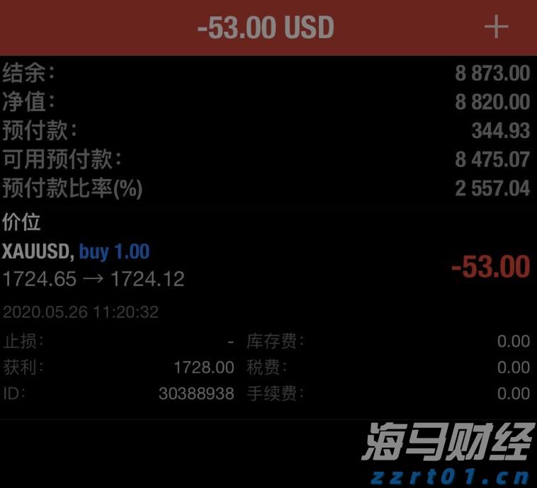 东津镇村级集体经济实现“开门红”