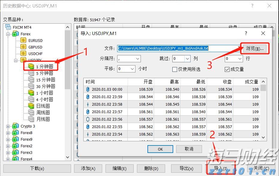乘联分会：2023年7月国内狭义乘用车市场零售销量达183.7万辆 同比增长6.9%