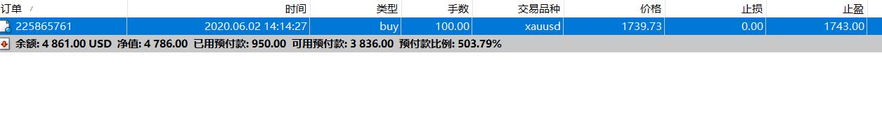 IDC：2024年中国IT安全软件市场规模为283.0亿元人民币 同比增长1.8%